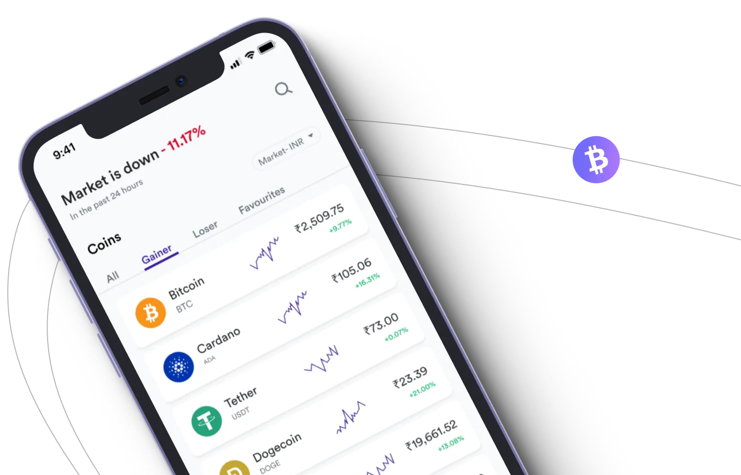 Immediate Reopro 500 - Take advantage of the cryptocurrency markets and earn with Immediate Reopro 500