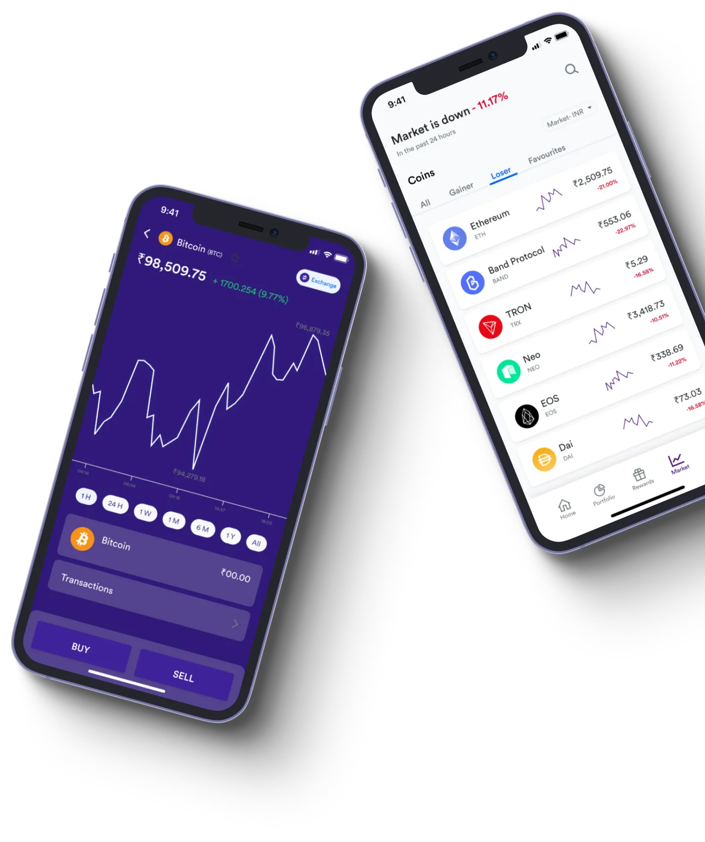 Immediate Reopro 500 - What exactly is online trading?